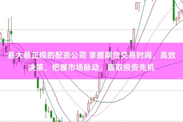 最大最正规的配资公司 掌握期货交易时间，高效决策，把握市场脉动，赢取投资先机