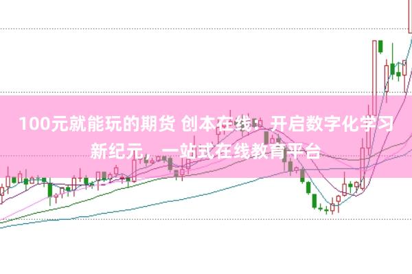 100元就能玩的期货 创本在线：开启数字化学习新纪元，一站式在线教育平台