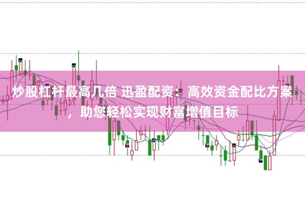 炒股杠杆最高几倍 迅盈配资：高效资金配比方案，助您轻松实现财富增值目标