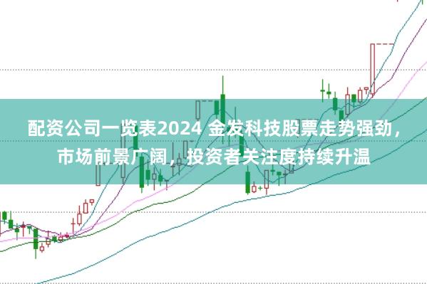 配资公司一览表2024 金发科技股票走势强劲，市场前景广阔，投资者关注度持续升温