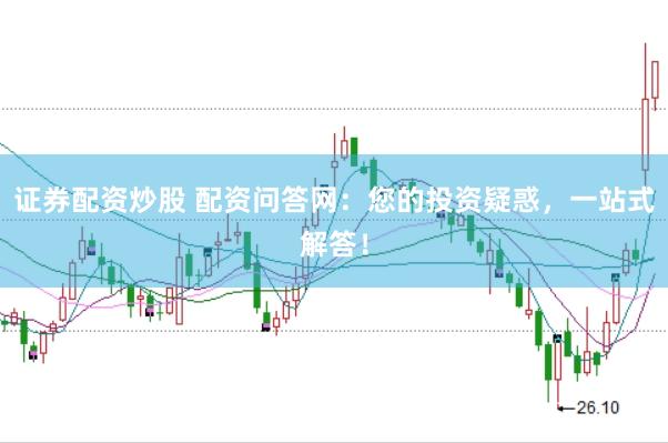 证券配资炒股 配资问答网：您的投资疑惑，一站式解答！