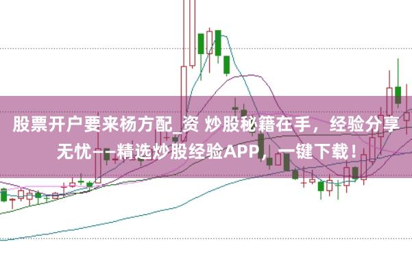 股票开户要来杨方配_资 炒股秘籍在手，经验分享无忧——精选炒股经验APP，一键下载！