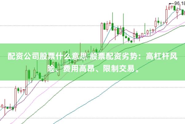 配资公司股票什么意思 股票配资劣势：高杠杆风险、费用高昂、限制交易。