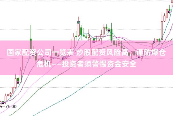 国家配资公司一览表 炒股配资风险高，谨防爆仓危机——投资者须警惕资金安全