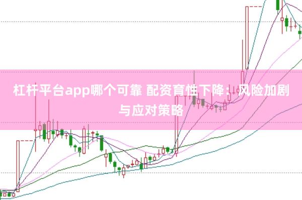 杠杆平台app哪个可靠 配资育性下降：风险加剧与应对策略
