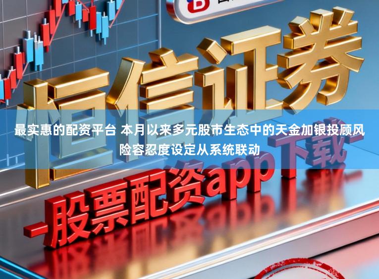 最实惠的配资平台 本月以来多元股市生态中的天金加银投顾风险容忍度设定从系统联动