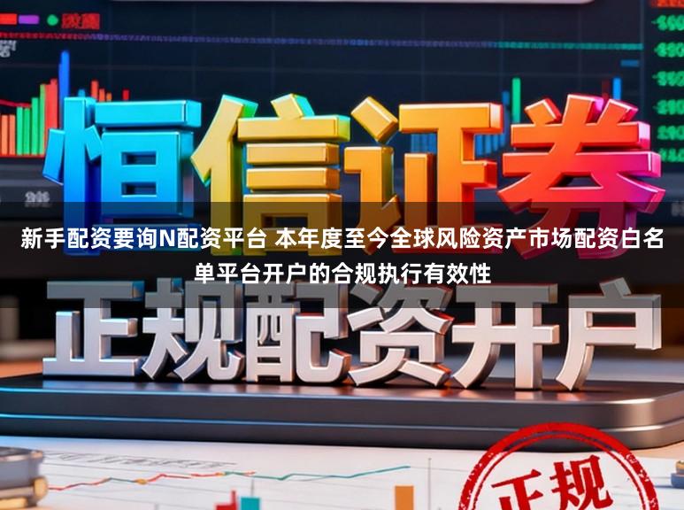 新手配资要询N配资平台 本年度至今全球风险资产市场配资白名单平台开户的合规执行有效性