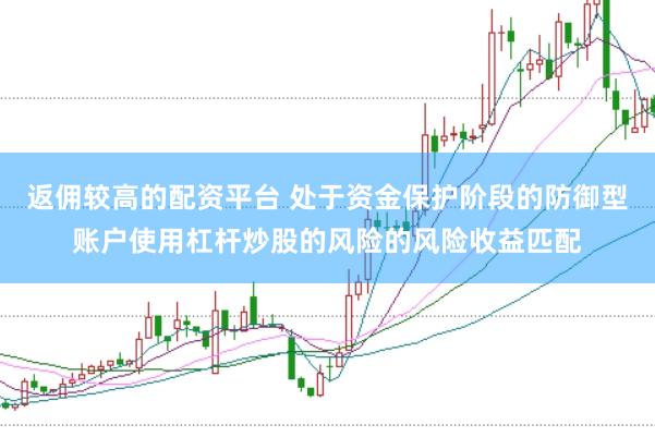 返佣较高的配资平台 处于资金保护阶段的防御型账户使用杠杆炒股的风险的风险收益匹配