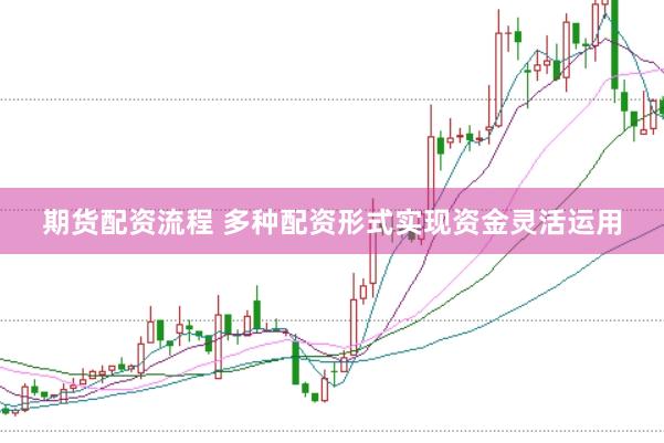 期货配资流程 多种配资形式实现资金灵活运用